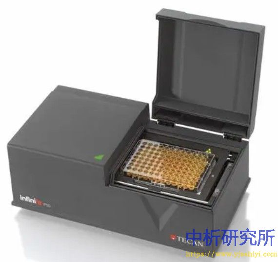 自动化酶标仪