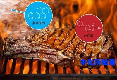 杂环胺测定