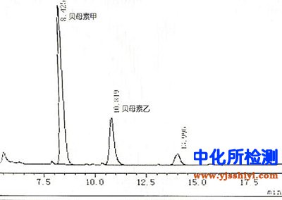 贝母素检测