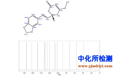 麻醉椒苦素检测